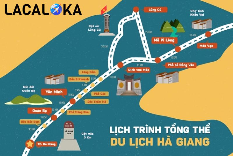 Giới thiệu tổng quan về bản đồ du lịch Hà Giang