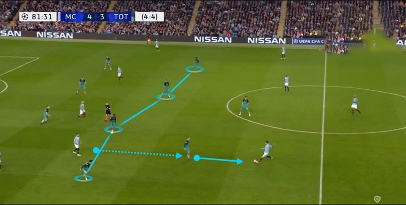 Vì sao pressing trở thành xu hướng chủ đạo?